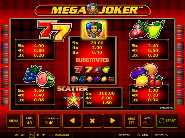 Таблица выплат игрового автомата Mega Joker